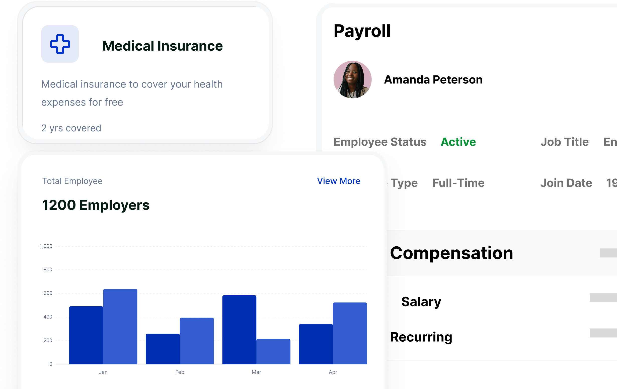 cynegiehr HR Management Dashboard Interface