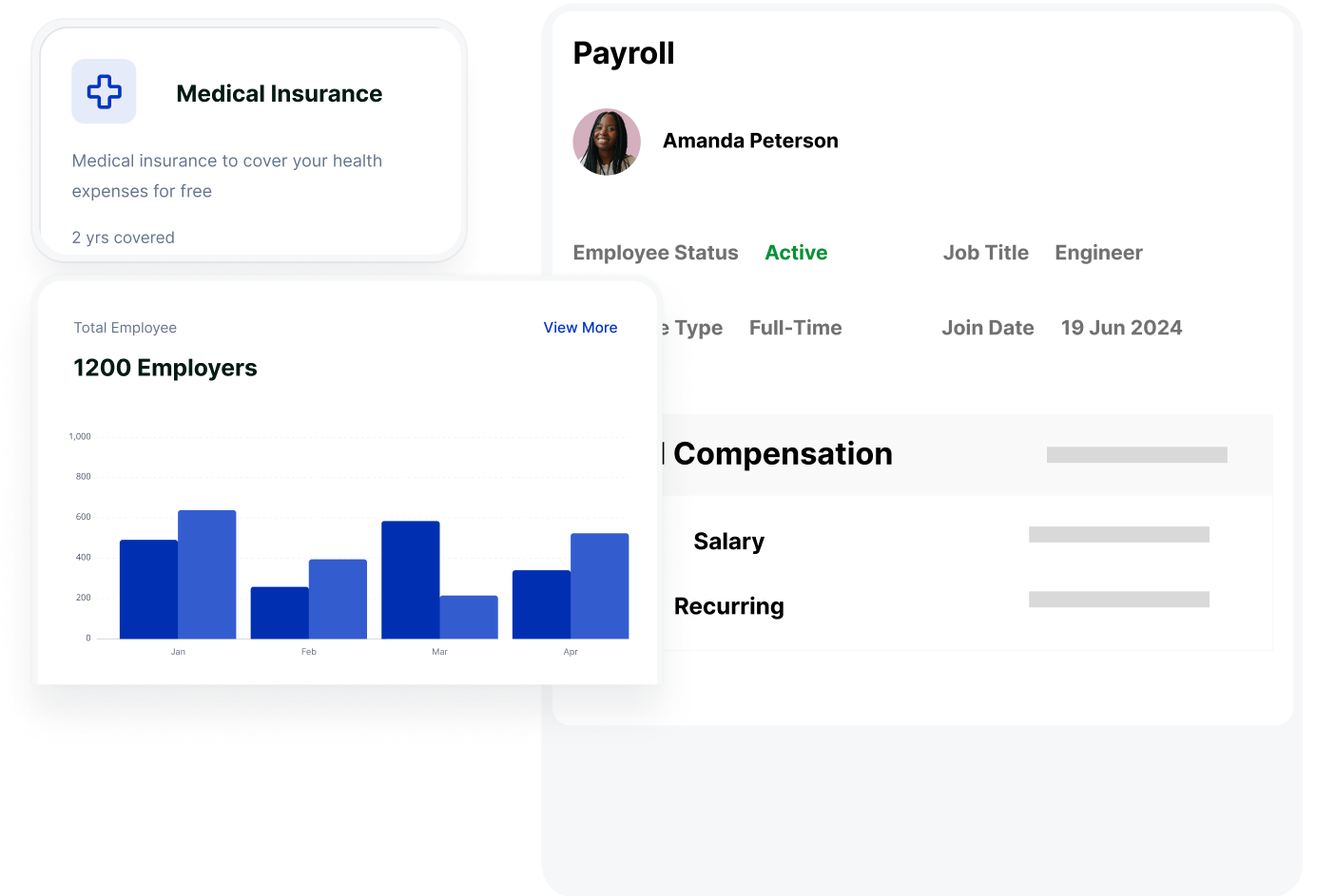 cynegiehr HR Management Dashboard showing employee data and analytics