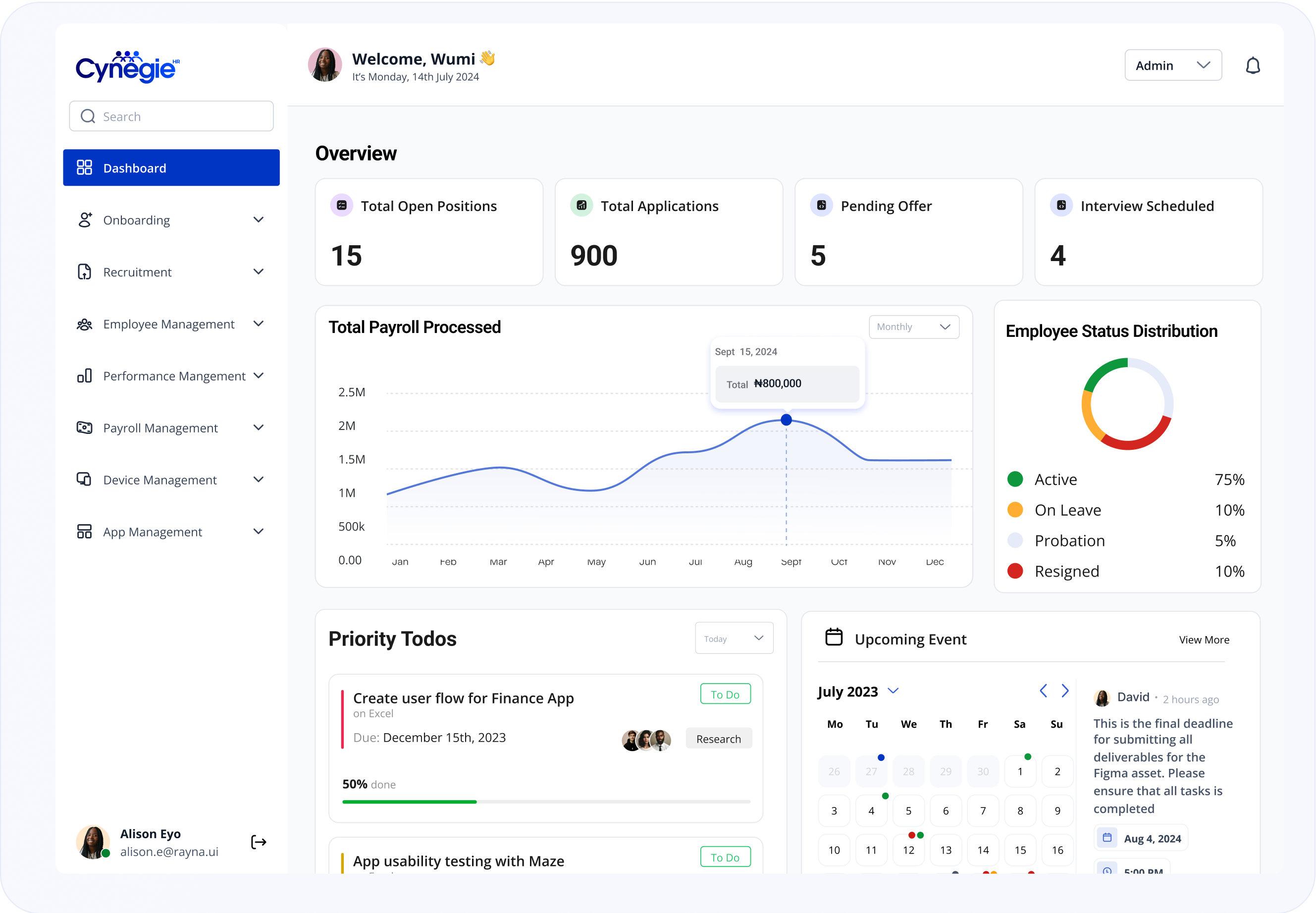 cynegiehr dashboard for workforce management